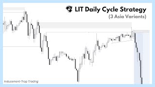 Easy LIT Daily Cycle Strategy (3 Variants) | 2-Phase Inducement Trap Trading