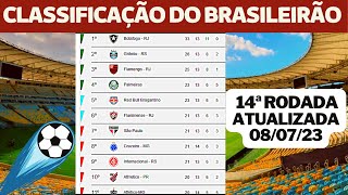 CLASSIFICAÇÃO DO BRASILEIRÃO 2023 - TABELA DE CLASSIFICAÇÃO DO BRASILEIRÃO 2023 DE HOJE