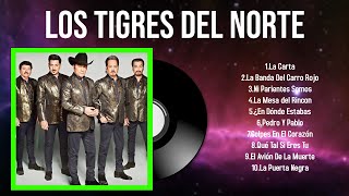 Top Hits Los Tigres del Norte 2024 ~ Mejor Los Tigres del Norte lista de reproducción 2024