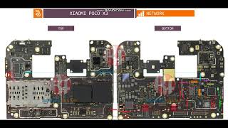 Xiaomi POCO X3 complete Schematic diagram and hardware solution