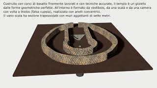 POZZO SACRO SANTA CRISTINA - RICOSTRUZIONE 3D