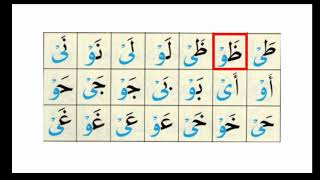 Noorani Qaeda Lesson 8 Part 2