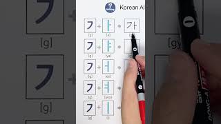 How to write in Korean in 60 seconds