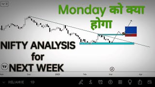 Share Market Analysis | Nifty 50 Stocks Analysis | Nifty buy or sell | #nifty #trading