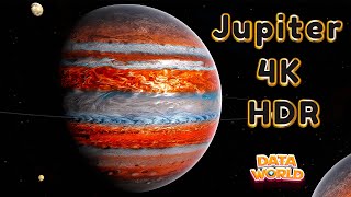 The Jupiter View From Space | Jupiter | DataWorld