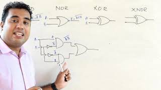 Grade 12 ICT - Logic Gates (Combinational Logic Gates)