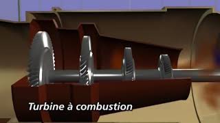 02 Le fonctionnement d'une centrale thermique au gaz à cycle combiné