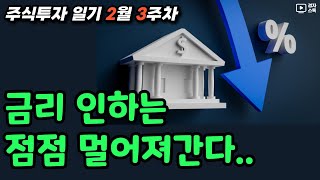 [주식투자 일기] 2월 3주차 ㅣ 금리 인하가 점점 멀어져간다 ㅣ 제이알리츠 & DN오토모티브 추가 매수