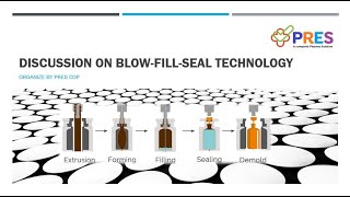 Discussion on Blow-Fill-Seal Technology