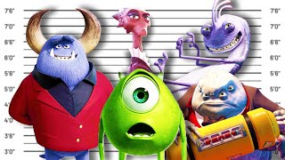 If ALL Monsters Inc. Characters Were Charged For Their Crimes