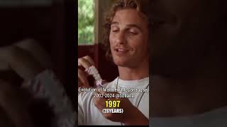 Evolution of Matthew McConaughey 1992-2024 #foryou