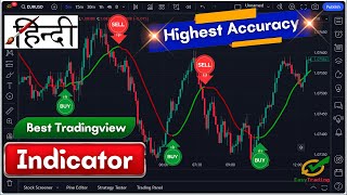 TradingView Best Indicators For Day Trading | TradingView Me Konsa Indicator Use Kare?