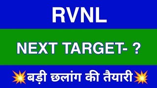 Rvnl Share Analysis | Rail Vikas Nigam Ltd Share | Rvnl Share Latest News, RVNL SHARE NEWS