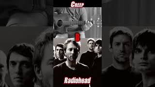 CREEP Radiohead GUITARRA cover