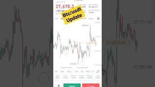 Btc/usdt update | btc/usdt technical analysis