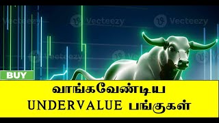 வாங்கவேண்டிய UNDERVALUE பங்குகள் | Part 3 | Money Pechu | Retail Options | Stock Selection Tamil