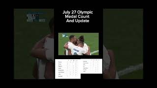 Olympics 2024 Day 1 Medal Count and Updates