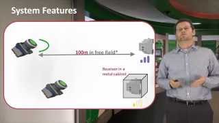 Schneider Electric Harmony Wireless Pushbutton System