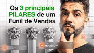 A ÚNICA Coisa Que Você Precisa Para Ter RESULTADOS Com Funil de Vendas