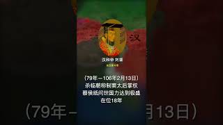 汉和帝刘肇，东汉第4帝，灭临朝称制的窦太后及族羽后掌权，将东汉国力推到极盛，史称“永元之隆”