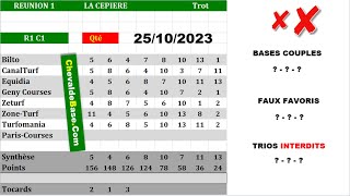 Pronostics Quinté PMU R1C1 de Mercredi 25 Octobre 2023 + les 3 Bases Incontournables + Presse