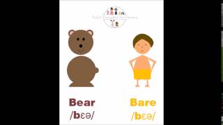 Bear vs bare