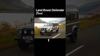 Все поколения Внедорожника Land Rover Defender