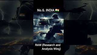 Top 10 biggest secret Intelligence Services in the world #india #russia #spynote #secret #topsecret