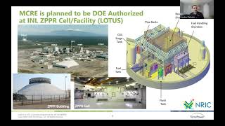 Development of a RIPB Safety Case for TerraPower's MCRE by B. Chisholm with Southern Co--1/26/24