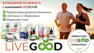 Возможности бизнеса с LiveGood. Тренинг для предзарегистрированных партнеров