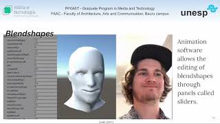 Blendshapes-based Facial Animation