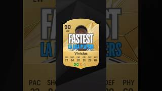 Fastest FC 25 La Liga Players