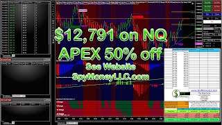 $12,700 on NQ and ES using Spy Money Suite  Scalper and Channel on NinjaTrader 8