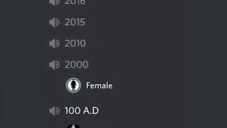 All the genders depicted on a discord server