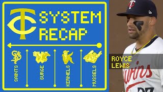 Twins System Recap: Royce Lewis Homers, Errors