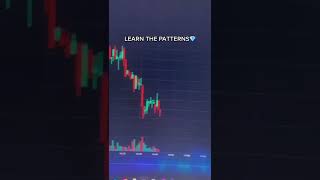 Learn All the Price Action Patterns | Technical Analysis is Golden | StoxTrainer #shorts