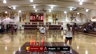 Menlo-Atherton High School vs Aragon High School (October 14, 2021) [VARSITY]