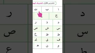 alif ba taa [learn Arabic now with Alqaeda Almadania] تعلم العربية مع القاعدة المدنية