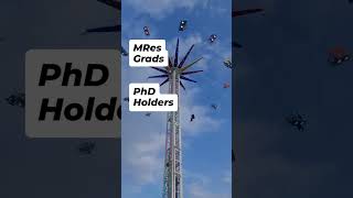 Stay in the UK After Graduation: MRes & PhD Visa Options Explained! #shorts