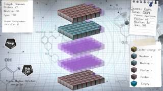 How to Build Holmium Nucleus Ho-165