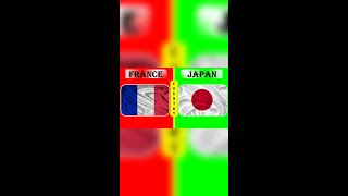 JAPAN vs FRANCE Military Power Comparison 2022 #shorts