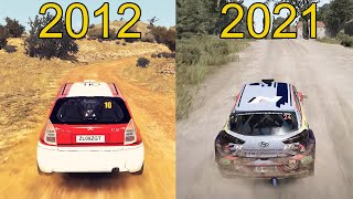 Evolution of WRC FIA World Rally Championship Games 2012-2021