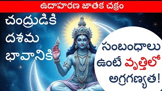 చంద్రుడికి దశమ భావానికి సంబంధాలు ఉంటే వృత్తిలో అగ్రగణ్యత! : ఉదాహరణ జాతక చక్రం