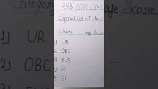 Rrb ntpc cbt -2 cut off | Expected cut - off 2022 | #shorts |#adda247 |