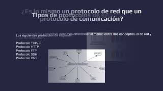 Protocolos de seguridad IP