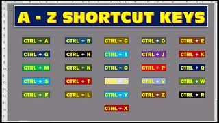 Excel Shortcuts 2024 🔥💯 || Daily Usable Keyboard Shortcuts || Keyboard Shortcuts