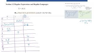 Assignment 3 Sample solutions FALL 2024 video 3