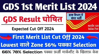 GDS Result 2024 | GDS Merit List 2024 | GDS Cut Off 2024 | GDS Ka Result Kab Aayega 2024| GDS Result