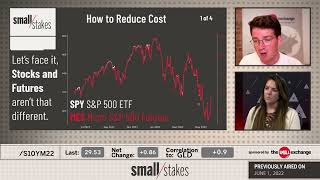 How to Reduce Cost Trading Options