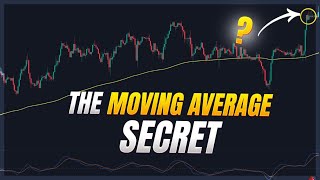 Trading View 76% Win Rate Trading Strategy ( INSANE ENTRY POSITIONS )